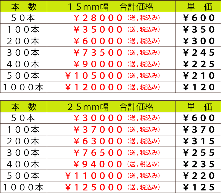 リバーシブル・ゴム・リストバンド・価格表